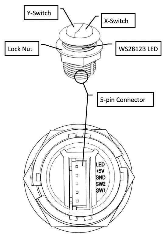 2in1 button