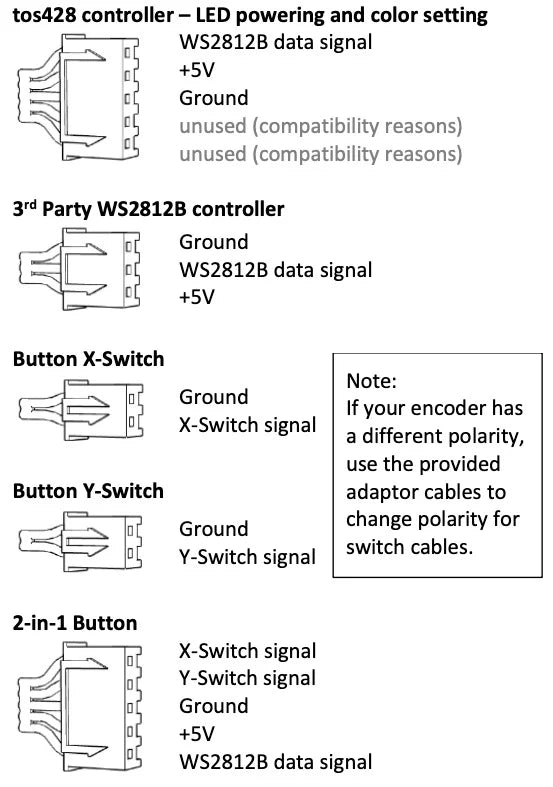 2in1 button