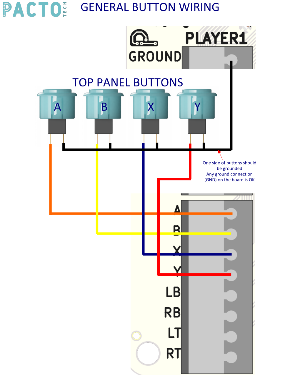 Pacto Tech 2000T- 2 Player Control Interface for Arcade Cabinets (Supports Xinput Protocol)