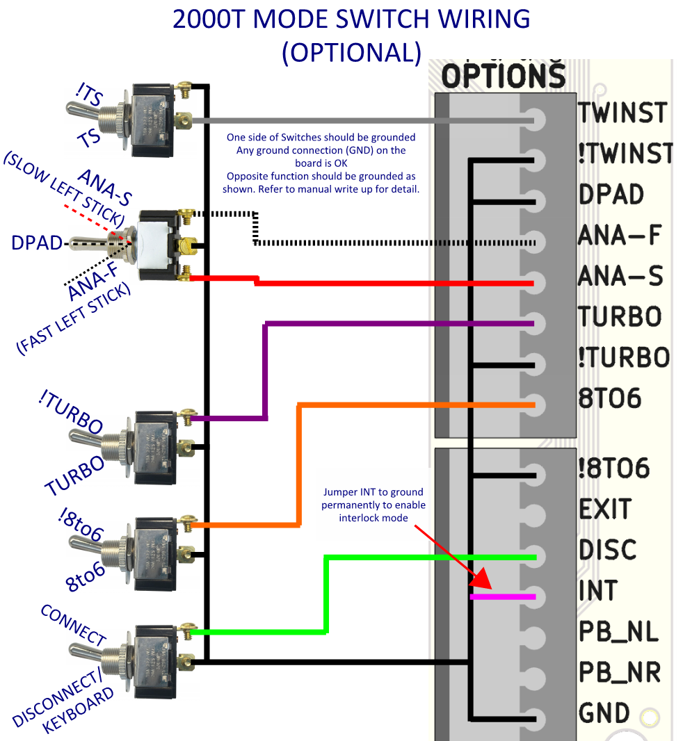 Mode Switches + Wiring Kit