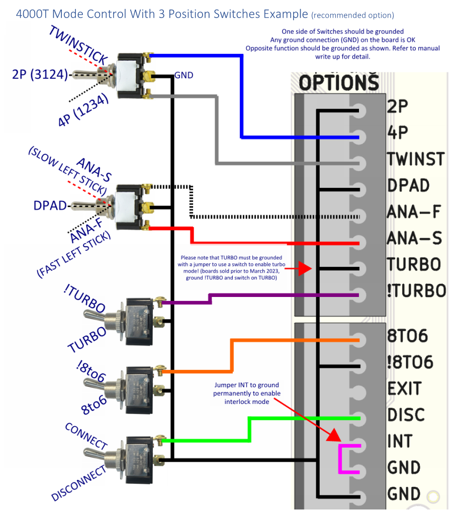 Mode Switches + Wiring Kit