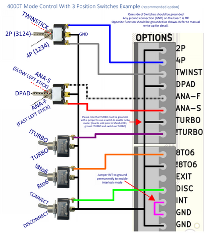 Mode Switches + Wiring Kit