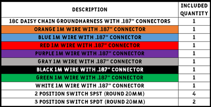 Mode Switches + Wiring Kit