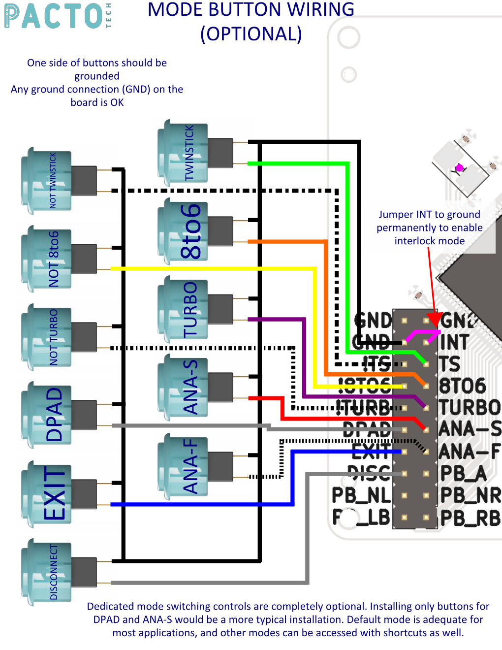 Pacto Tech 2000H- 2 Player Control Interface for Arcade Cabinets (Supports Xinput Protocol)