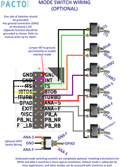 Pacto Tech 2000H- 2 Player Control Interface for Arcade Cabinets (Supports Xinput Protocol)