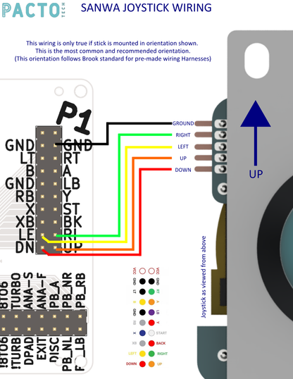 Pacto Tech 2000H- 2 Player Control Interface for Arcade Cabinets (Supports Xinput Protocol)