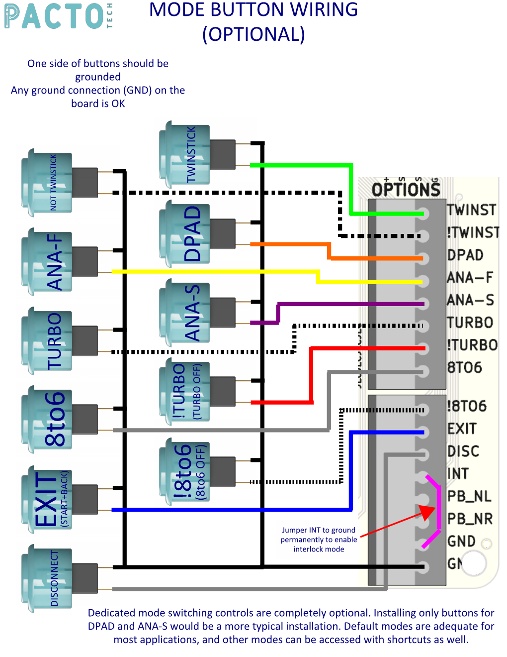 Pacto Tech 2000T- 2 Player Control Interface for Arcade Cabinets (Supports Xinput Protocol)