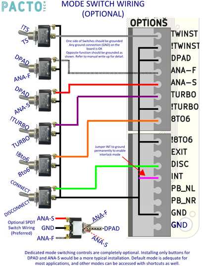 Pacto Tech 2000T- 2 Player Control Interface for Arcade Cabinets (Supports Xinput Protocol)