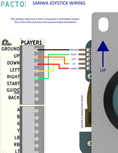 Pacto Tech 2000T- 2 Player Control Interface for Arcade Cabinets (Supports Xinput Protocol)