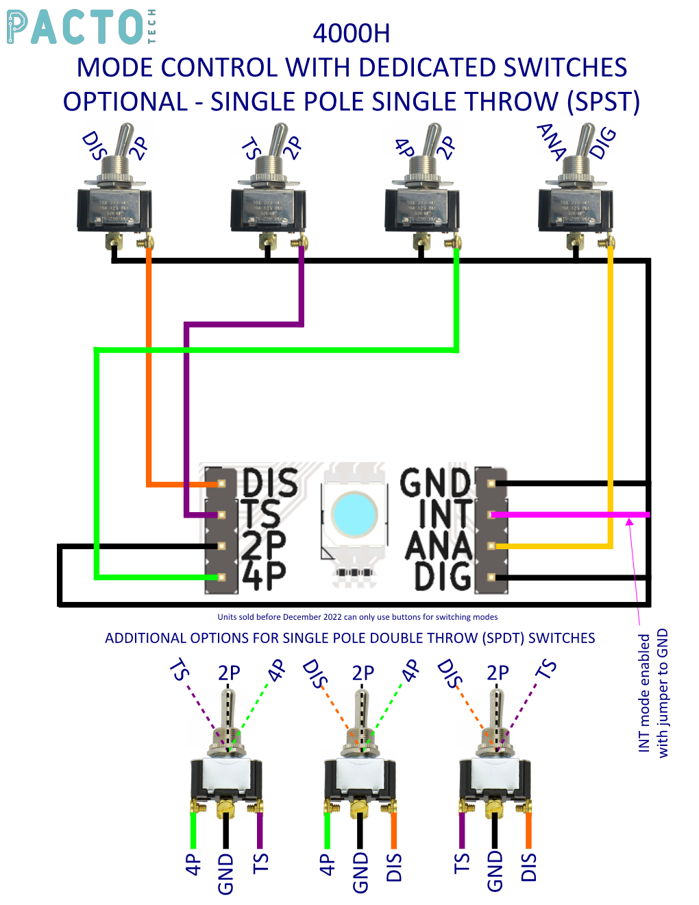 Pacto Tech 4000H - 4 Player Control Interface for Arcade Cabinets (supports Xinput Protocol)