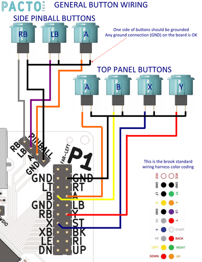 Pacto Tech 4000H - 4 Player Control Interface for Arcade Cabinets (supports Xinput Protocol)